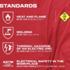 Custom Embroidered Flame Fire Retardant Safety Coverall Merchlist Add Your Logo to Custom Safety Field Coverall Oil & Gas 6