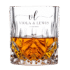 1. Main Custom Printed Whiskey Glass Merchlist Add Your Design, Name or Logo to Whiskey Glass Tumbler